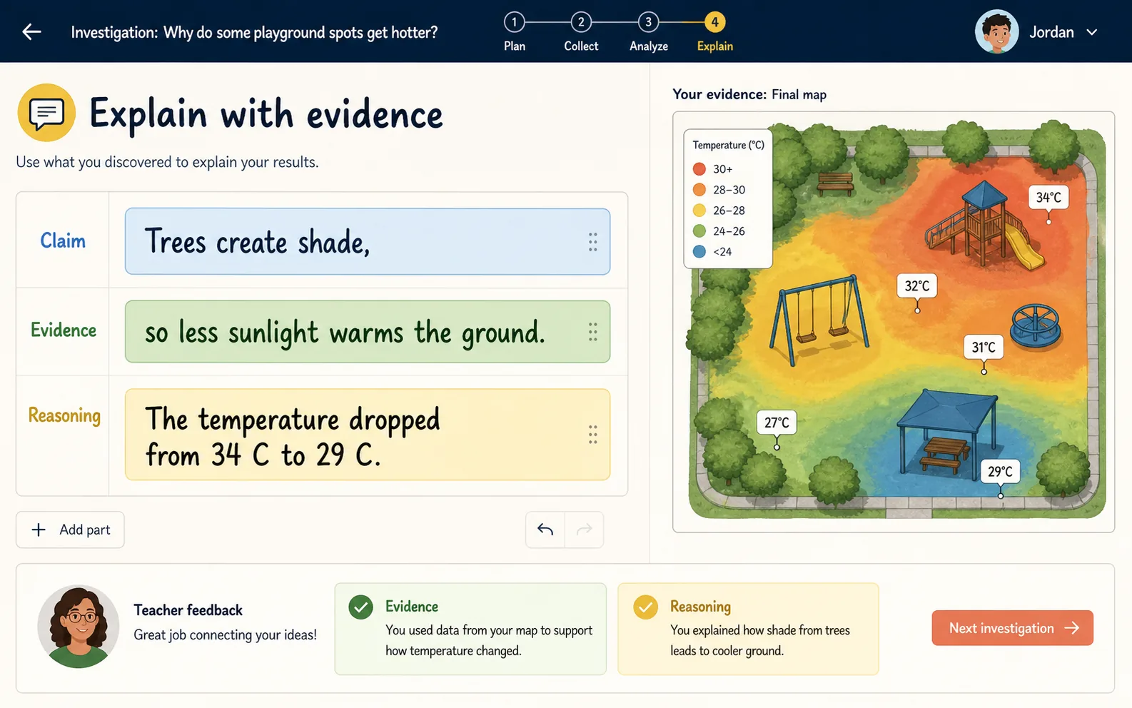 A learner's evidence-based explanation of why shade cools a playground.